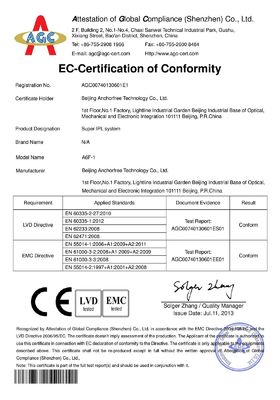 Talla 15 enorme x 10 del punto del equipo de la belleza del IPL del punto 50 x 15 pequeña