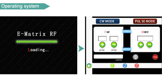 2MHz &amp; 50W Fractional RF Microneedle เครื่องดึง Thermage, อุปกรณ์ RF งาม