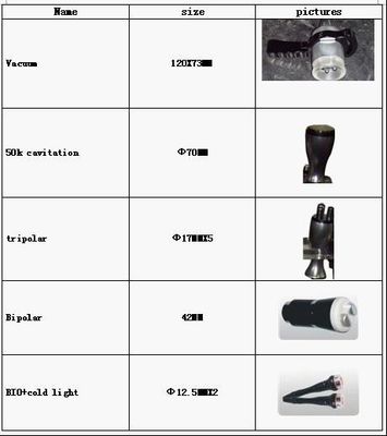 Hohlraumbildungs-Vakuum, das Tripolar/zweipoliger Rf-Körper-dünne Maschine der Maschinen-, mit Kaltlichtern abnimmt