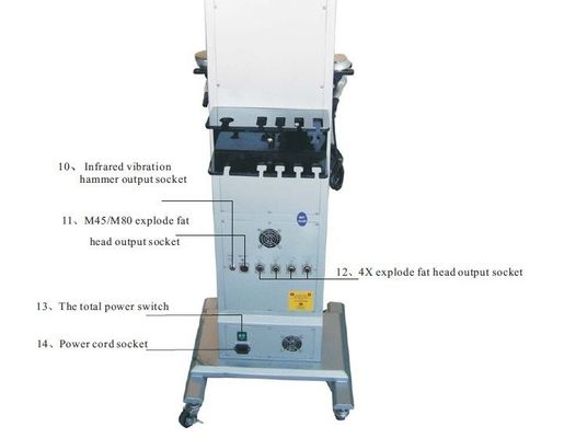 Pro Beauty System Vacuum Slimming Machine for fat dissolving , Cellulite suction