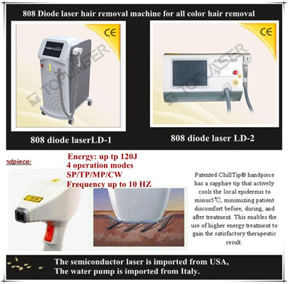 Bezpieczeństwo w pionie Usuwanie włosów 808nm laser diodowy, Technologia diod o wysokiej mocy