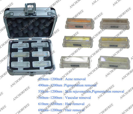 Dispositivo leve pulsado intenso poderoso pequeno home da beleza da máquina do rejuvenescimento da pele de (Ipl) para remover o cabelo, acne, ponto